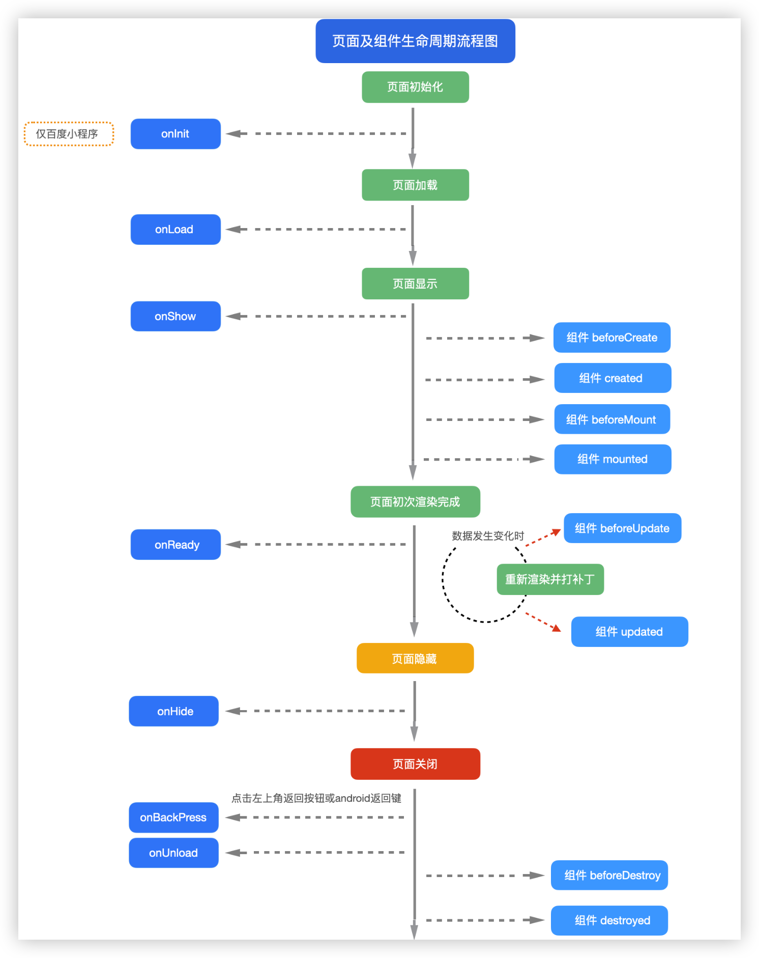 image-20240516003834007