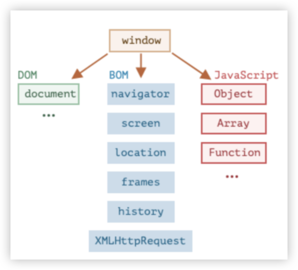 image-20240514084242528