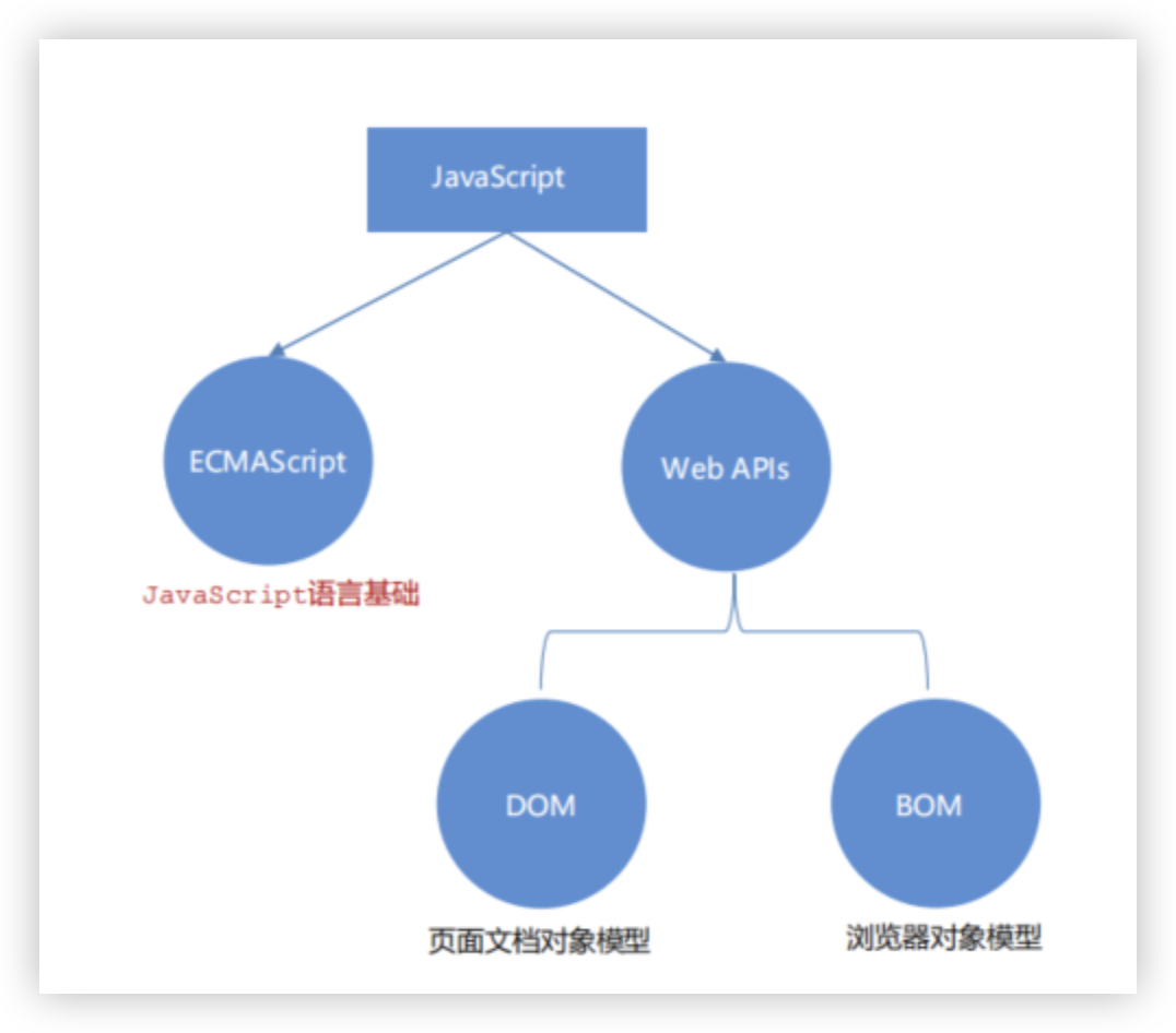 image-20240513233242909